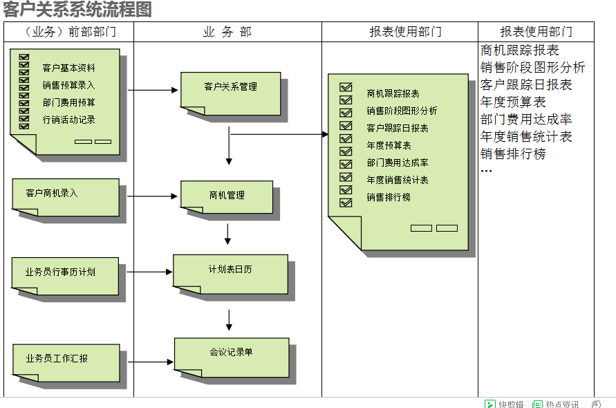 　法甲竞猜平台-法甲（中国）一站式服务平台
的具体操作步骤是怎样的