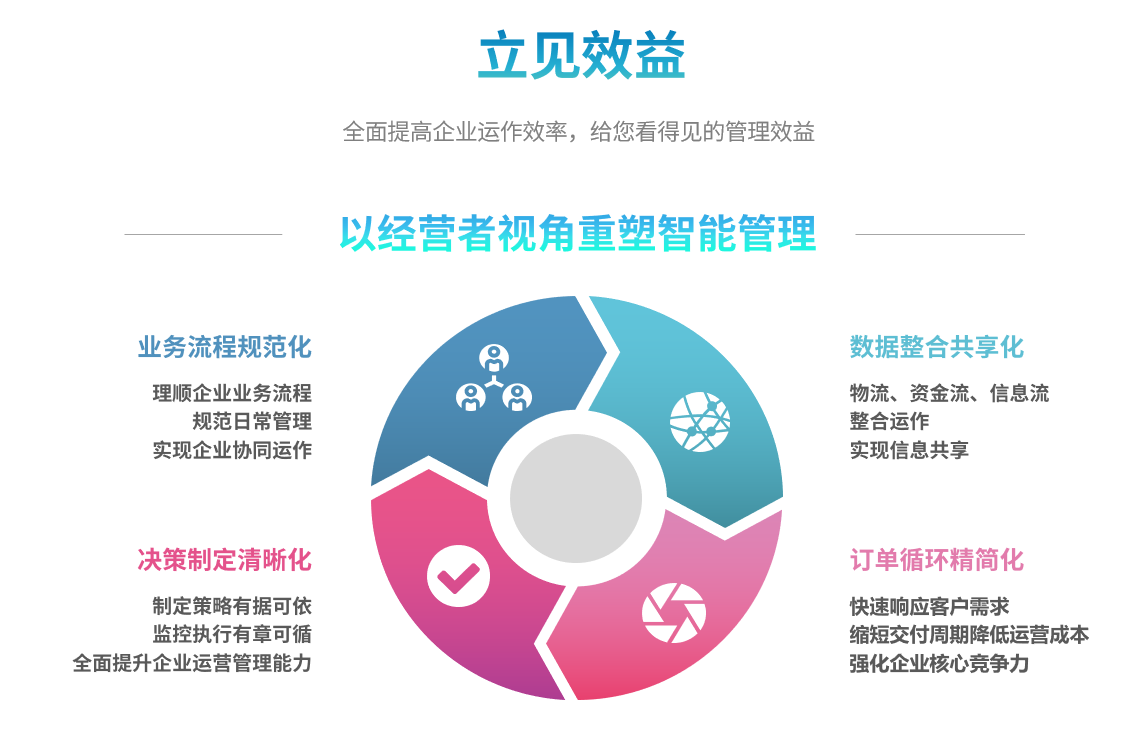 法甲竞猜平台-法甲（中国）一站式服务平台
