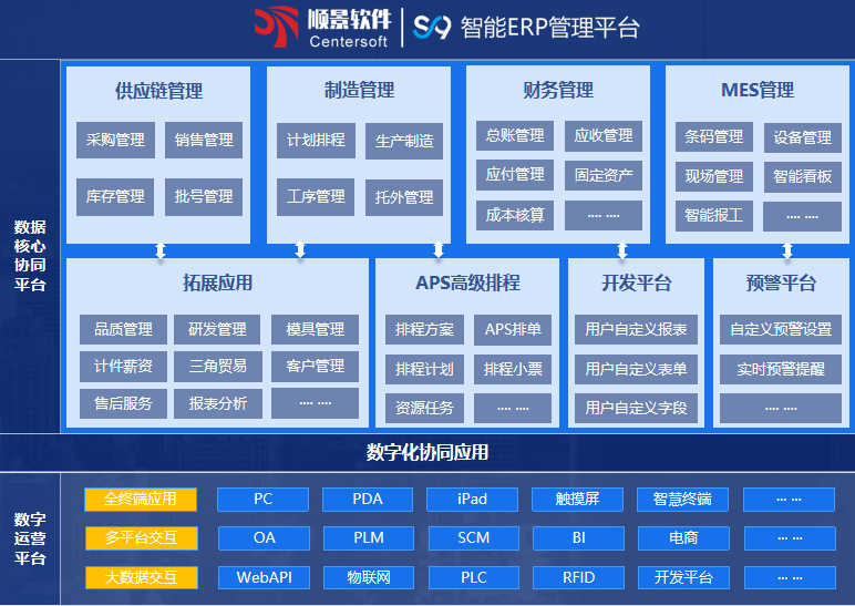 顺景S9 法甲竞猜平台-法甲（中国）一站式服务平台
